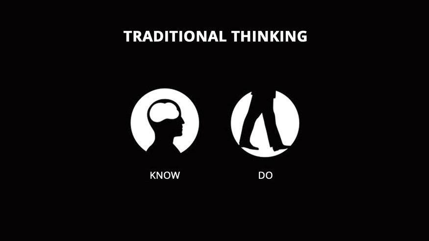 Traditional thinking